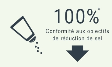 realisation-reduction-sel